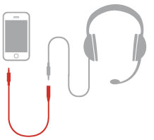 IK MULTIMEDIA - CABO ILINE INPUT/OUTPUT EXTENSION
