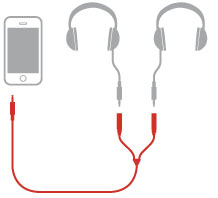 IK MULTIMEDIA - CABO ILINE HEADPHONE STEREO SPLITTER