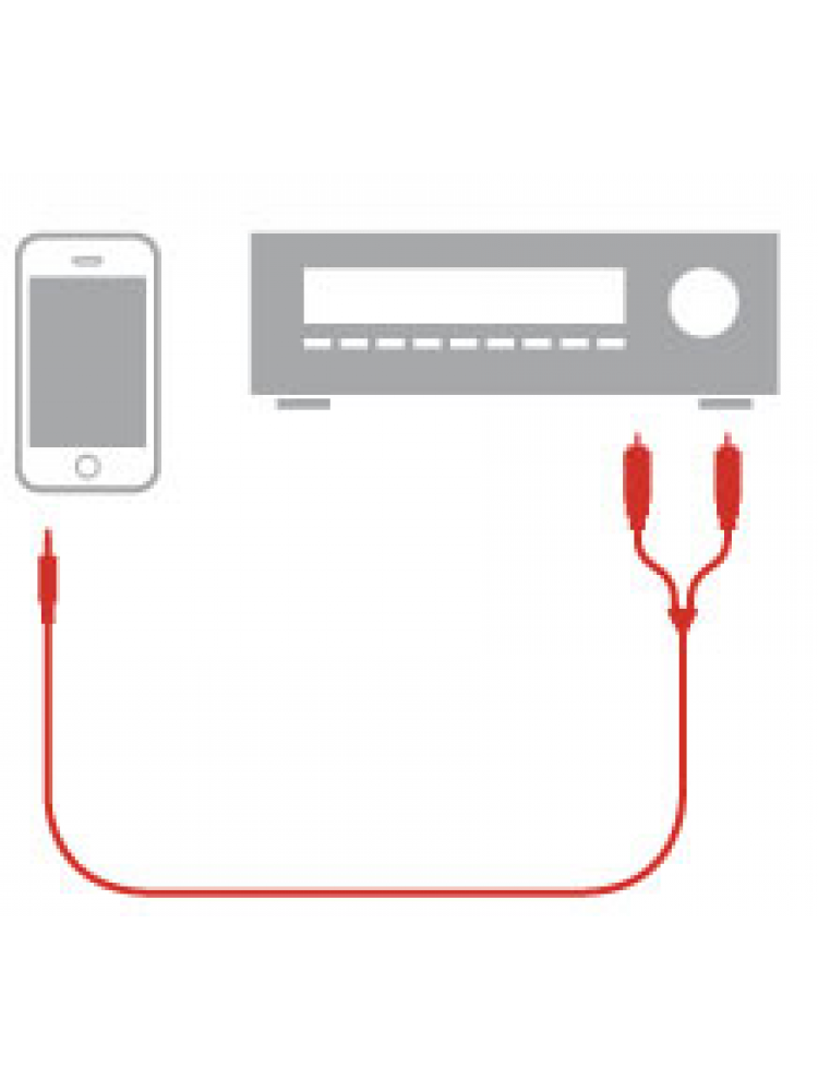 IK MULTIMEDIA - CABO ILINE RCA OUTPUT ADAPTER