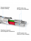 SWISSTEN - TEXTILE CABLE USB-LIGHTNING (1.2M-SILVER)