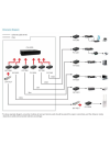 CONVERSOR LEVEL ONE 10-100-1000BASE-T TO 1000BASE-SX MMF SC 550M